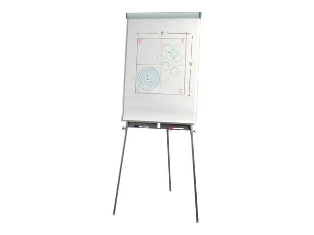 Flipovertavler og blokker